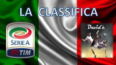 LA CLASSIFICA DELLA SERIE A…QUELLA REALE E QUELLA DI DAVID’È