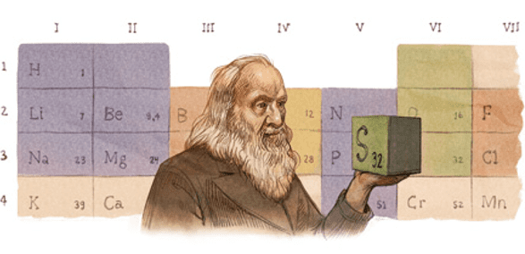 La storia di Dmitri Mendeleev, che ha inventato la tavola periodica