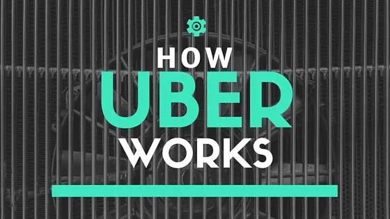 Uber Works, il lavoro arriva… con una notifica