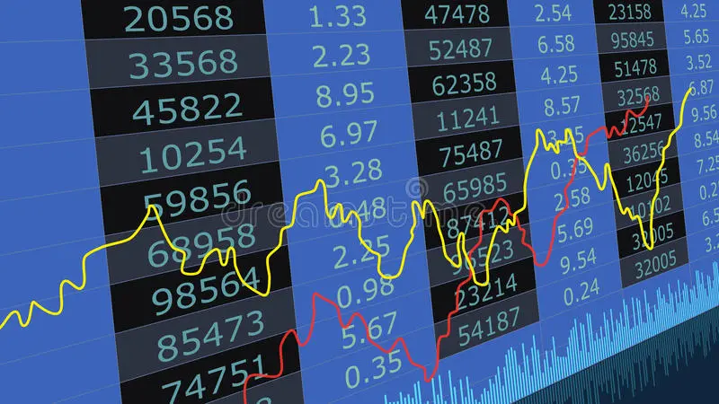 Inizio settimana lento per le Borse europee, il petrolio è invece il picco massimo dal 2014